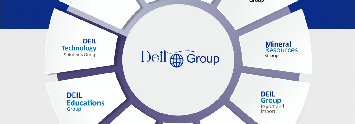 DEIL GROUP CO.LTD – A Simple Introduction
